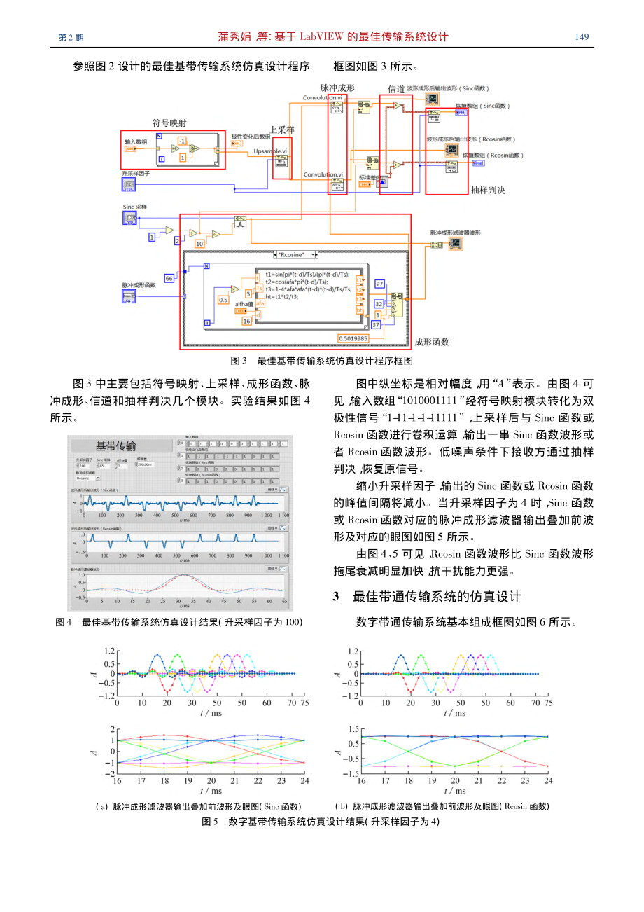 基于LabVIEW的最佳传输系统设计_蒲秀娟.pdf_第3页