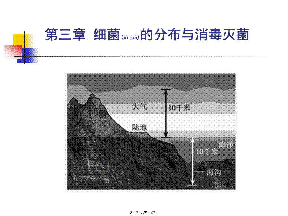 2022年医学专题—第14章-细菌的分布与消毒灭菌课程PPT.ppt_第1页