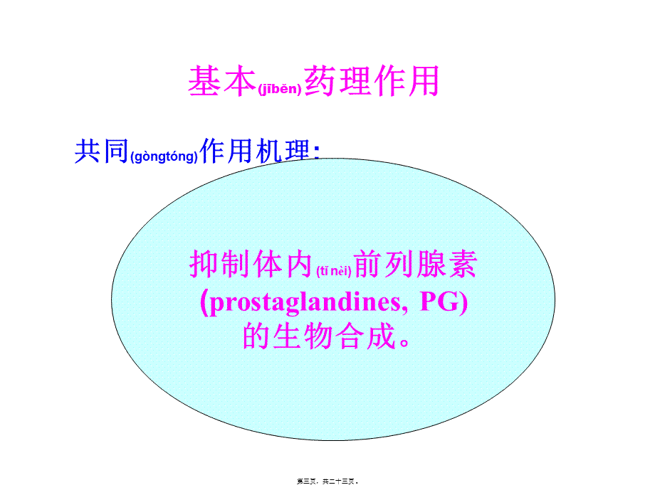 2022年医学专题—C6-6解热镇痛抗炎药.ppt_第3页