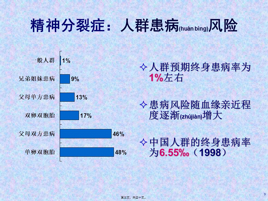 2022年医学专题—精神分裂症-双基班080731.ppt_第3页