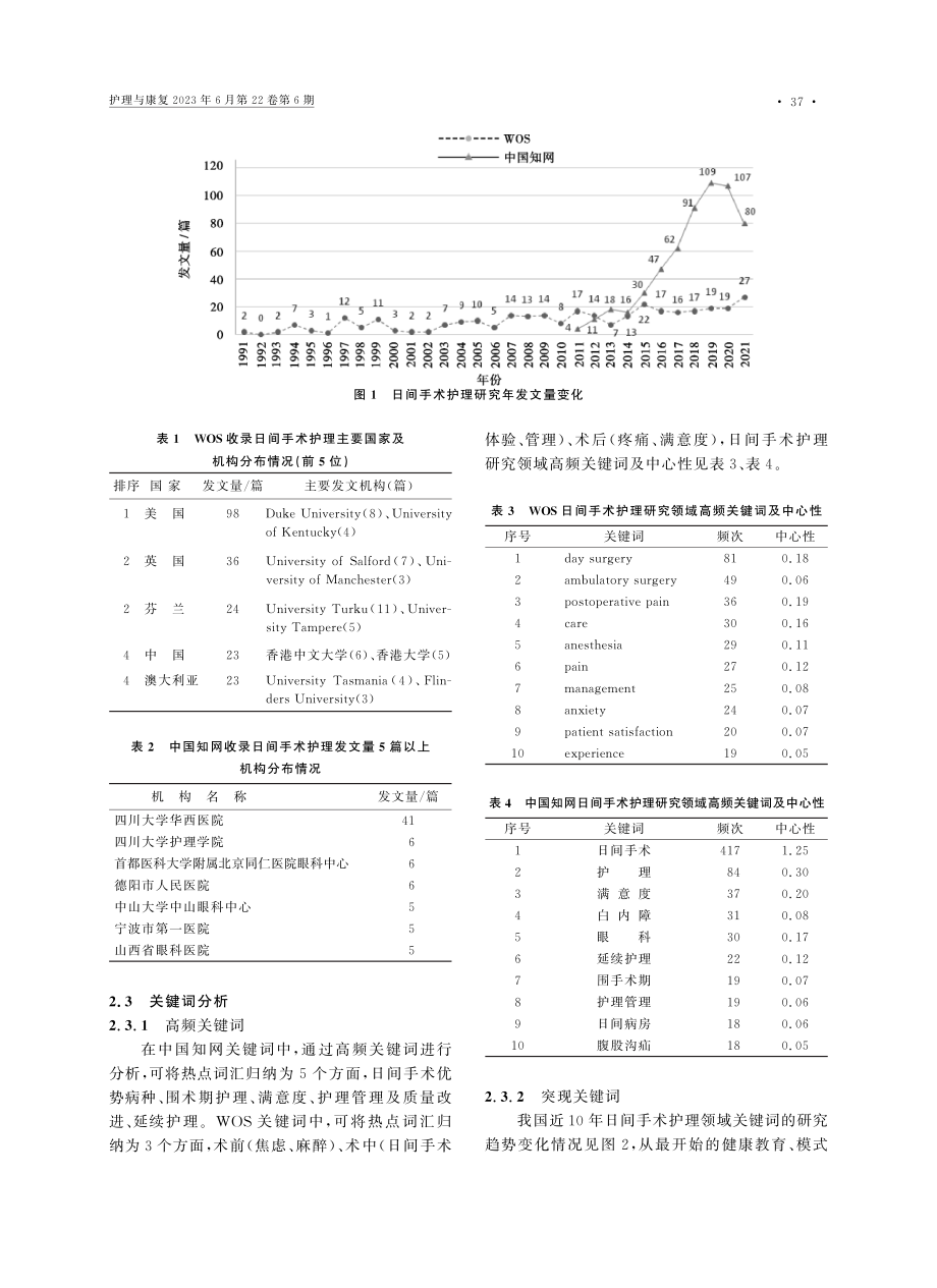 基于CiteSpace的日...理相关研究热点及可视化分析_宋梓菱.pdf_第2页