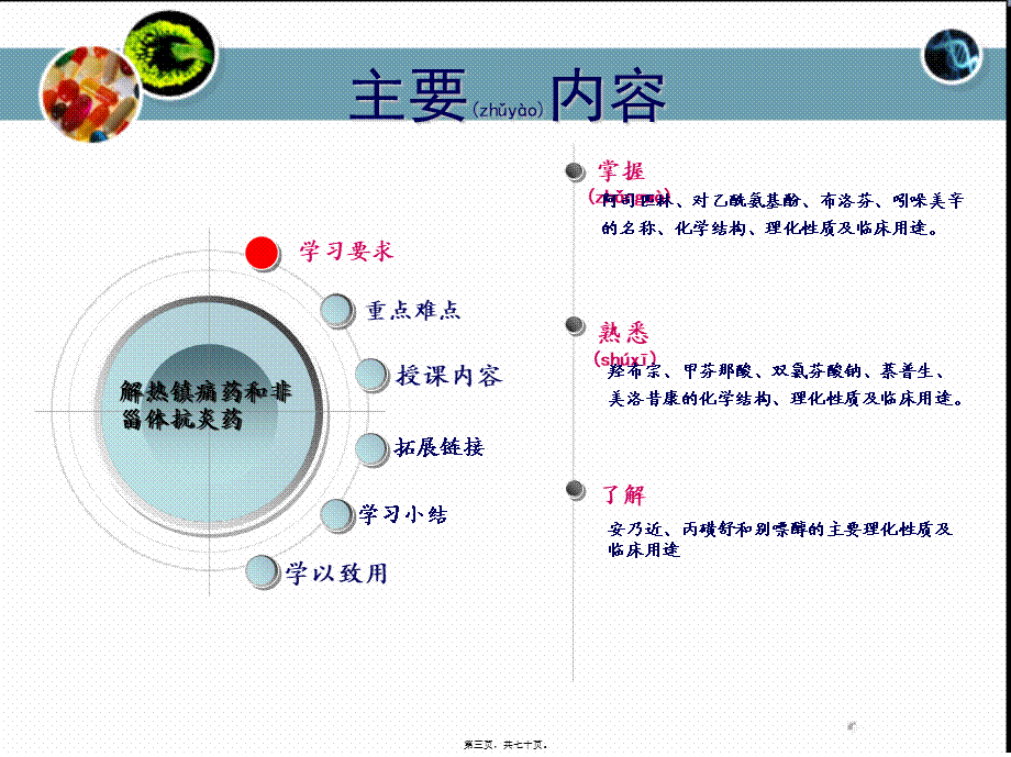 2022年医学专题—第8章解热镇痛药(1).ppt_第3页