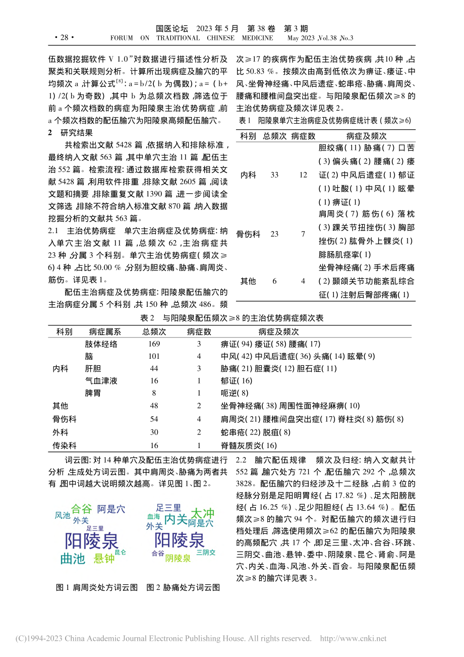 基于数据挖掘技术探析阳陵泉...现代主治优势病症和配伍规律_钟美玲.pdf_第2页