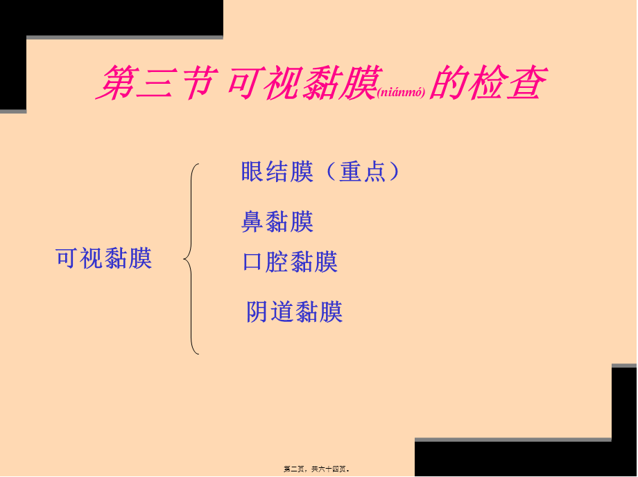 2022年医学专题—体温脉搏呼吸数的测定.ppt_第2页