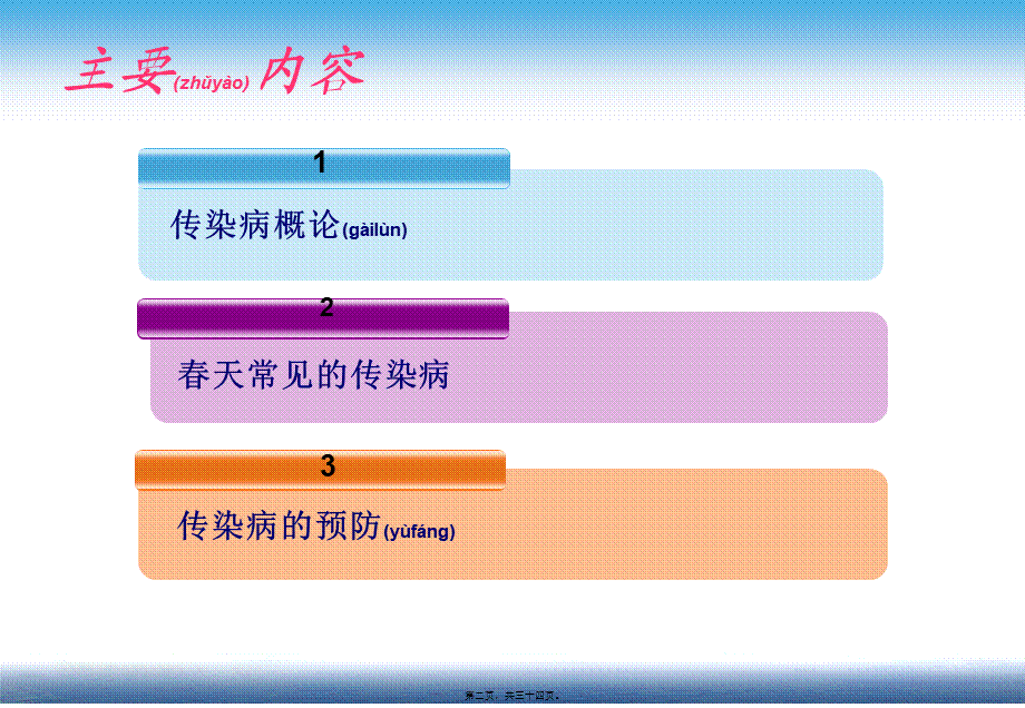 2022年医学专题—学校春季传染病健康知识讲座.ppt_第2页