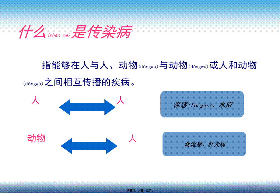 2022年医学专题—学校春季传染病健康知识讲座.ppt_第3页