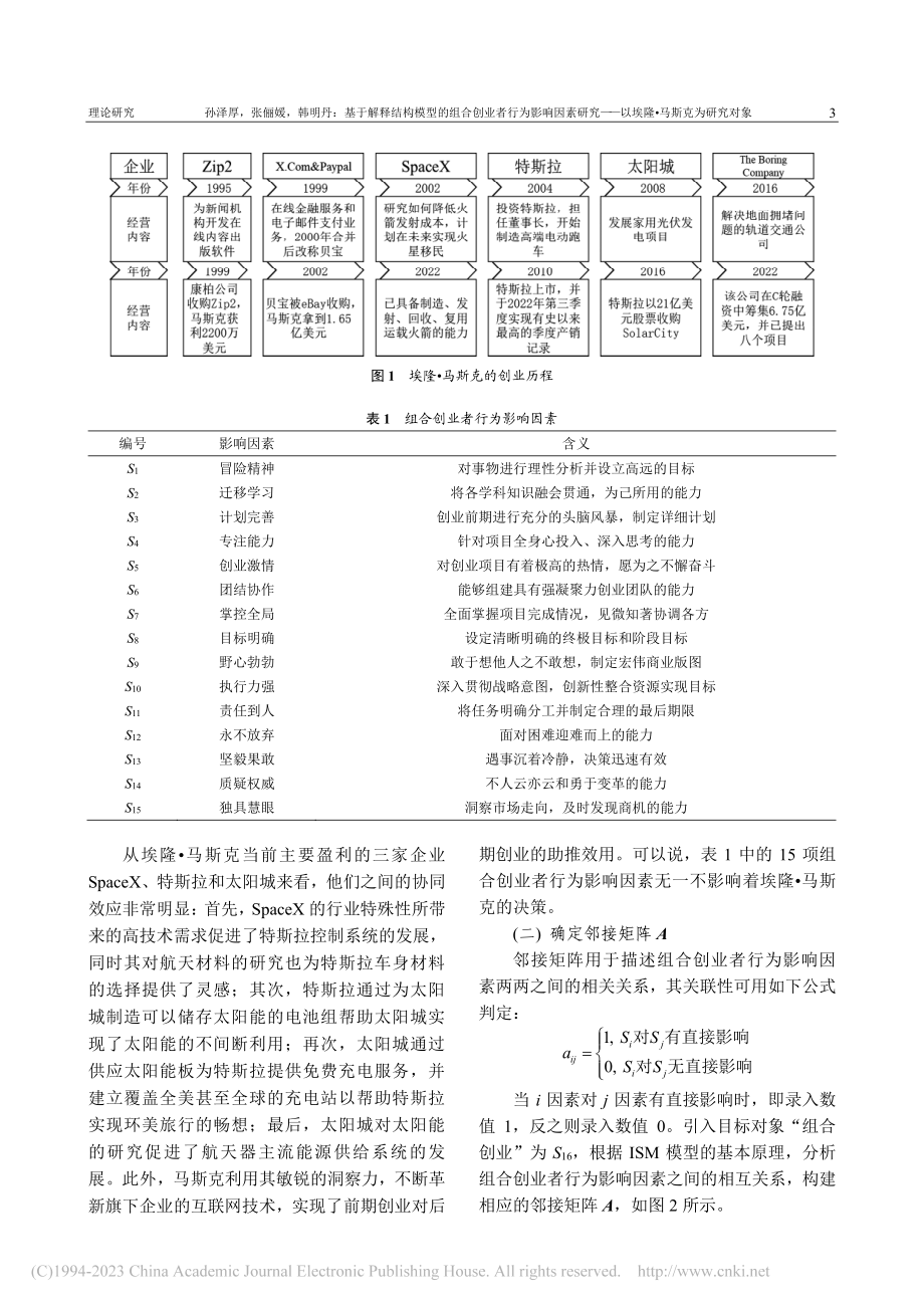 基于解释结构模型的组合创业...—以埃隆·马斯克为研究对象_孙泽厚.pdf_第3页