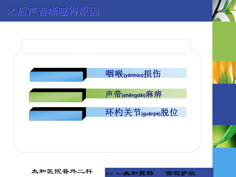 2022年医学专题—气管插管后声音嘶哑的原因及防治.ppt_第3页