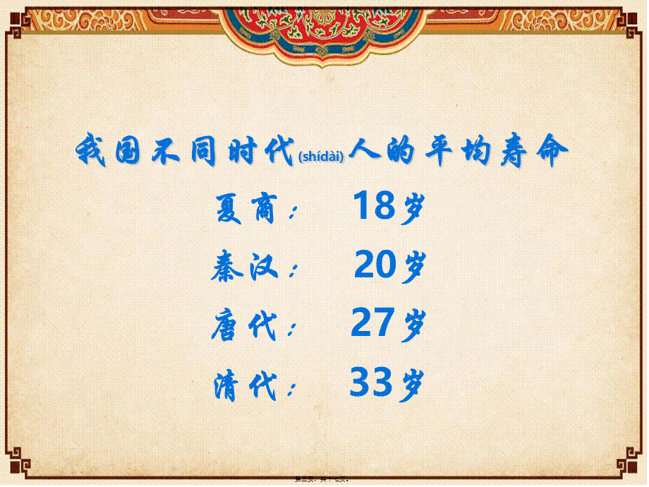 2022年医学专题—健康及长寿.ppt_第3页