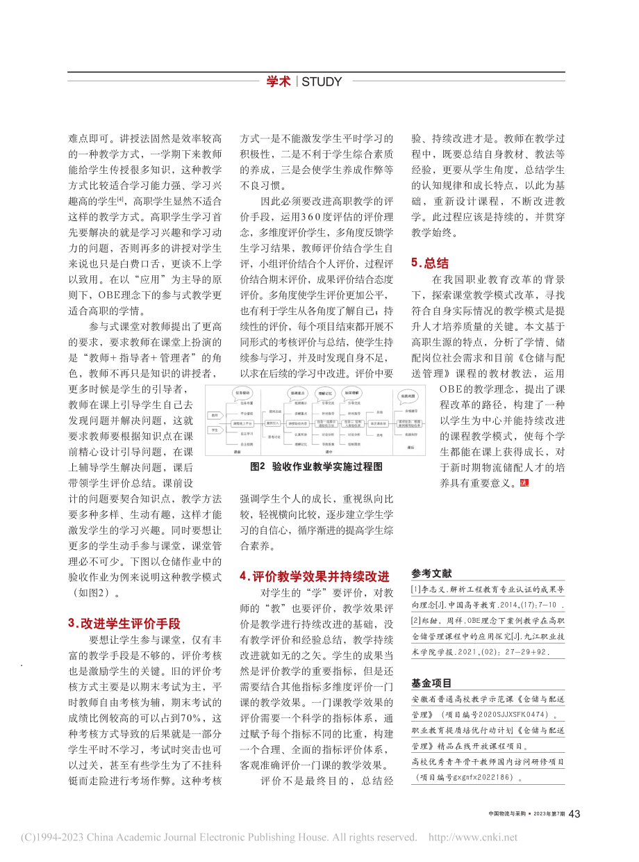 基于OBE理念的高职课程教...《仓储与配送管理》课程为例_陆会娥.pdf_第2页