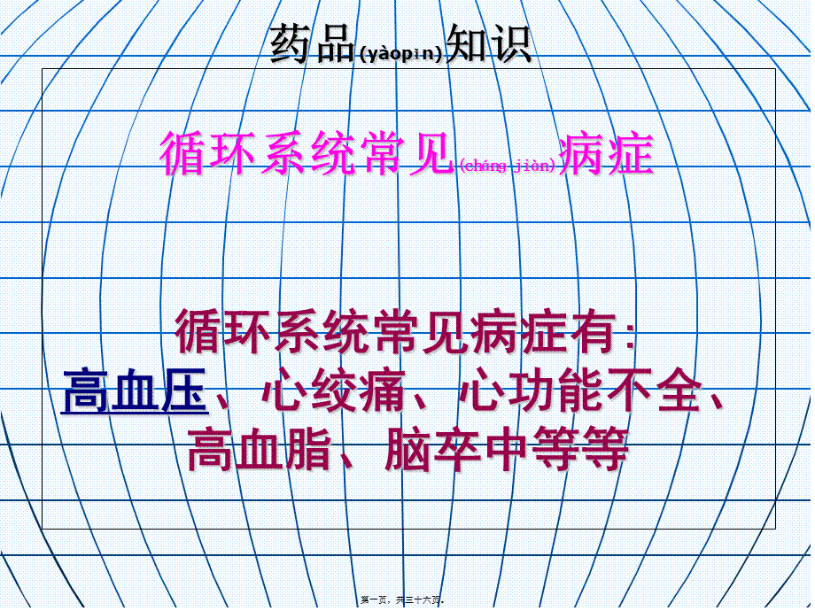 2022年医学专题—循环系统用药知识(1).ppt_第1页