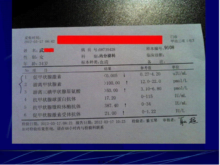 2022年医学专题—甲状腺功能检查及意义.ppt_第1页