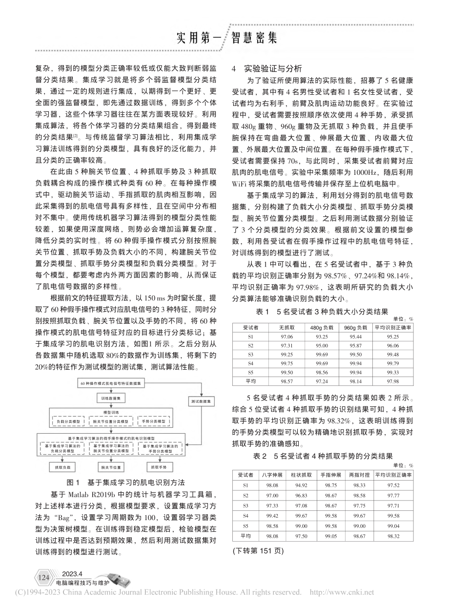 基于机器学习的多模式肌电信号识别算法研究_陆鑫.pdf_第2页