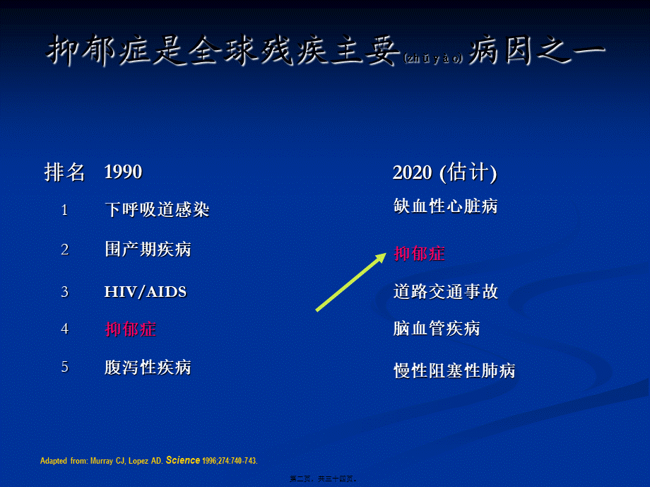 2022年医学专题—度洛西汀病例分享--万承龙(1).ppt_第2页