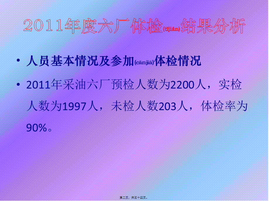 2022年医学专题—治病与治未病(1).pptx_第2页