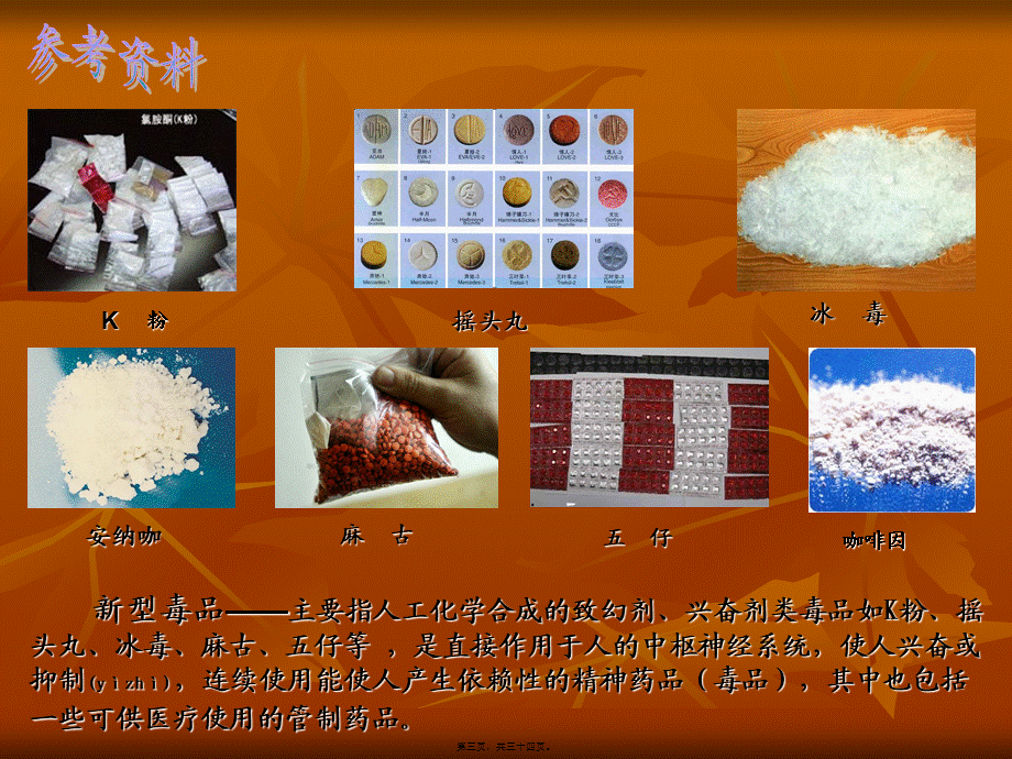 2022年医学专题—拒-绝-毒-品.ppt_第3页