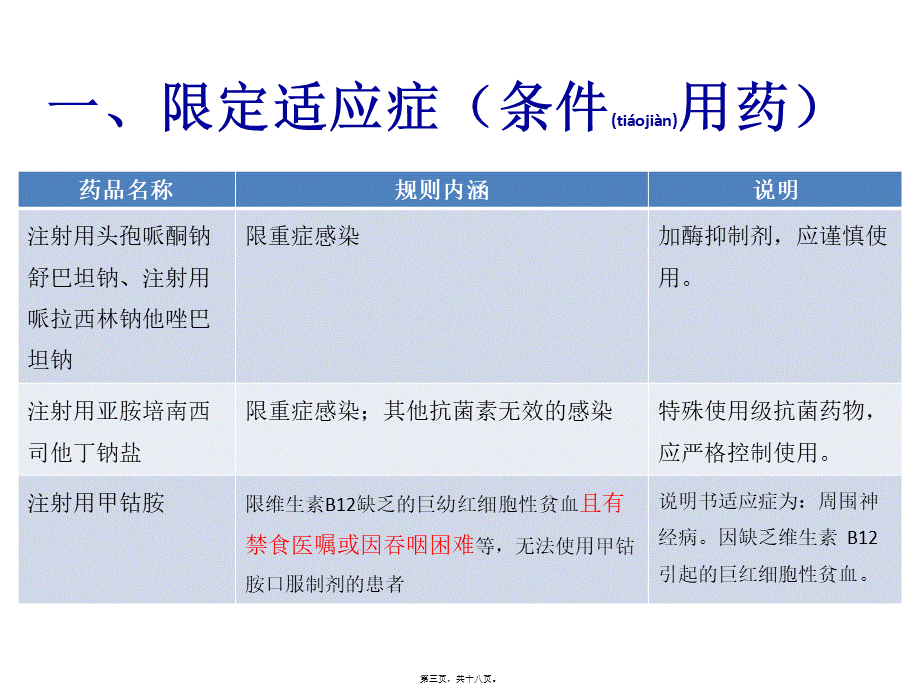 2022年医学专题—医保智能网审中常见的用药问题.pptx_第3页