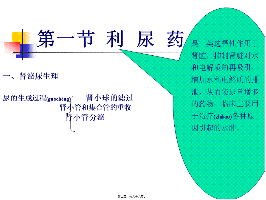 2022年医学专题—第二十四章--利尿药.ppt_第2页