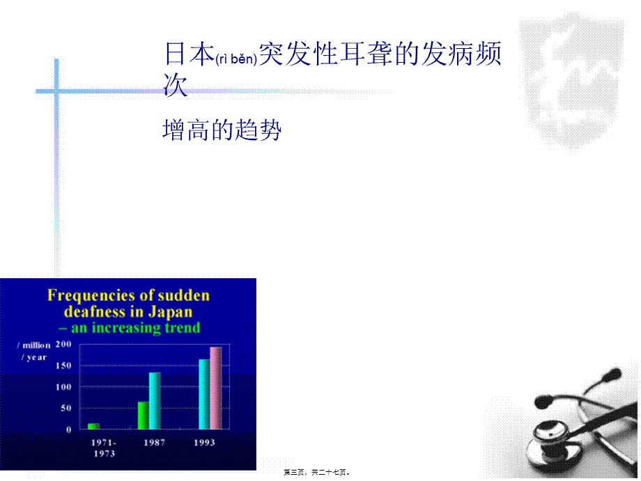 2022年医学专题—特发性突发性耳聋应用合并对照法病例对照的研究相关危险(1).ppt_第3页