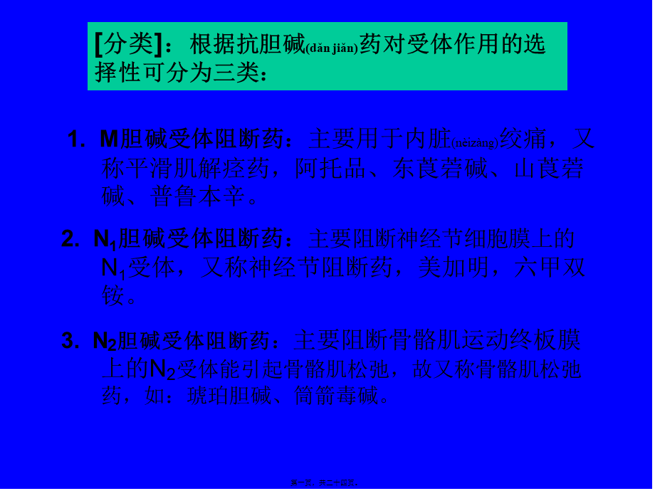 2022年医学专题—第七章-抗胆碱药(1).ppt_第1页