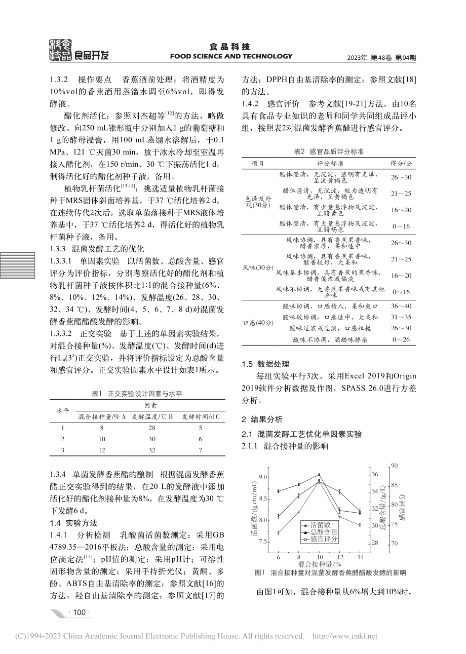 混菌发酵香蕉醋的工艺优化及抗氧化活性研究_黄杰.pdf_第3页