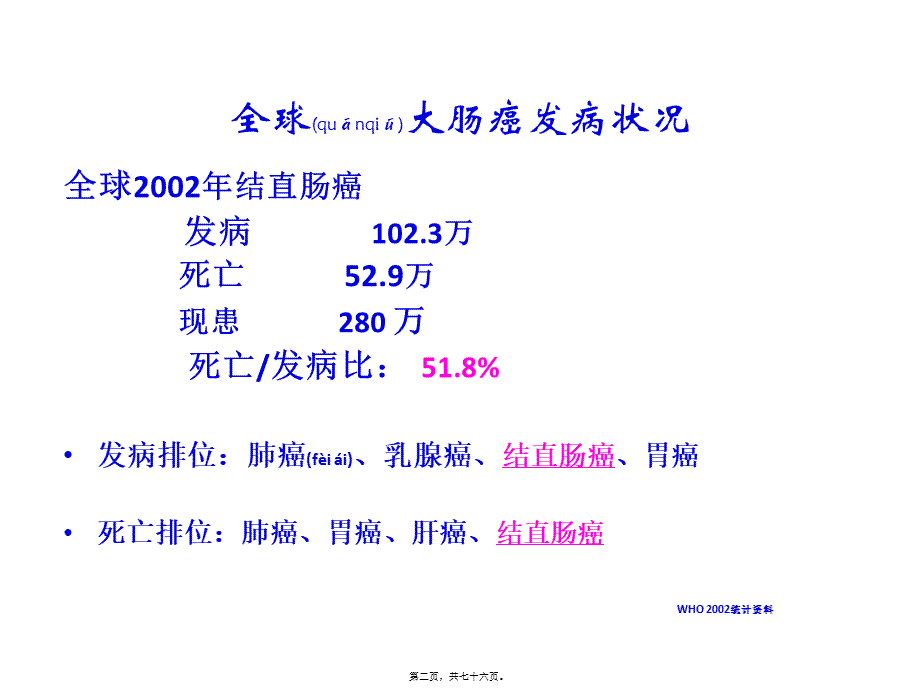 2022年医学专题—大肠癌MDT诊疗经验燕速1.1(1).pptx_第2页