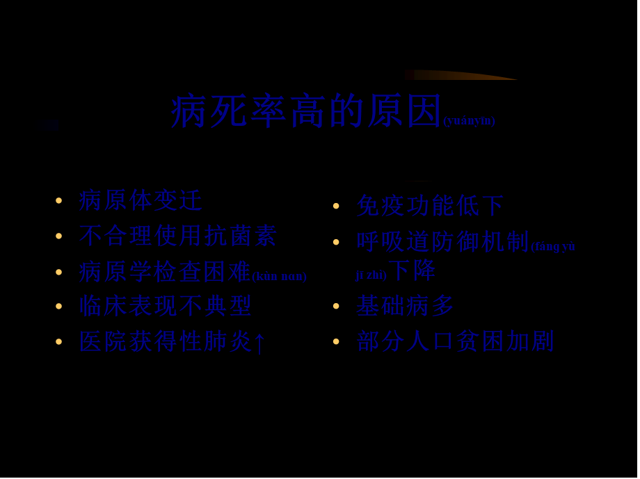 2022年医学专题—老年人肺部感染诊治进展(1).ppt_第3页