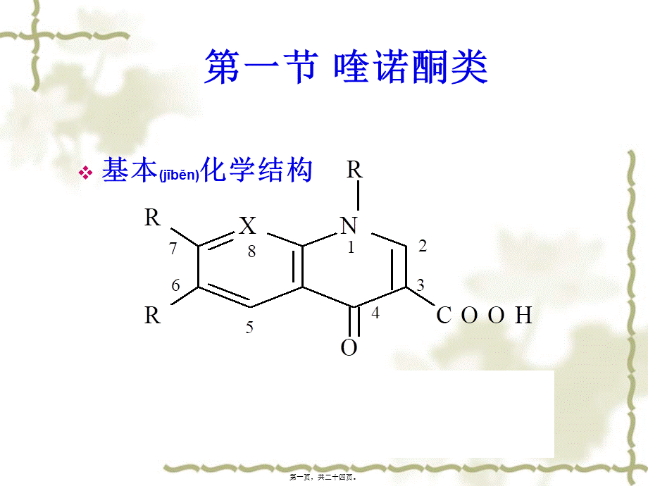 2022年医学专题—合成抗菌药(1).ppt_第1页