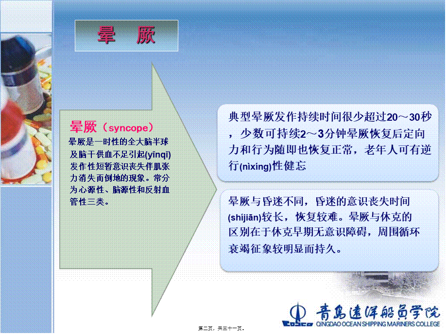 2022年医学专题—基本急救6-晕厥晕船冻伤(1).ppt_第2页