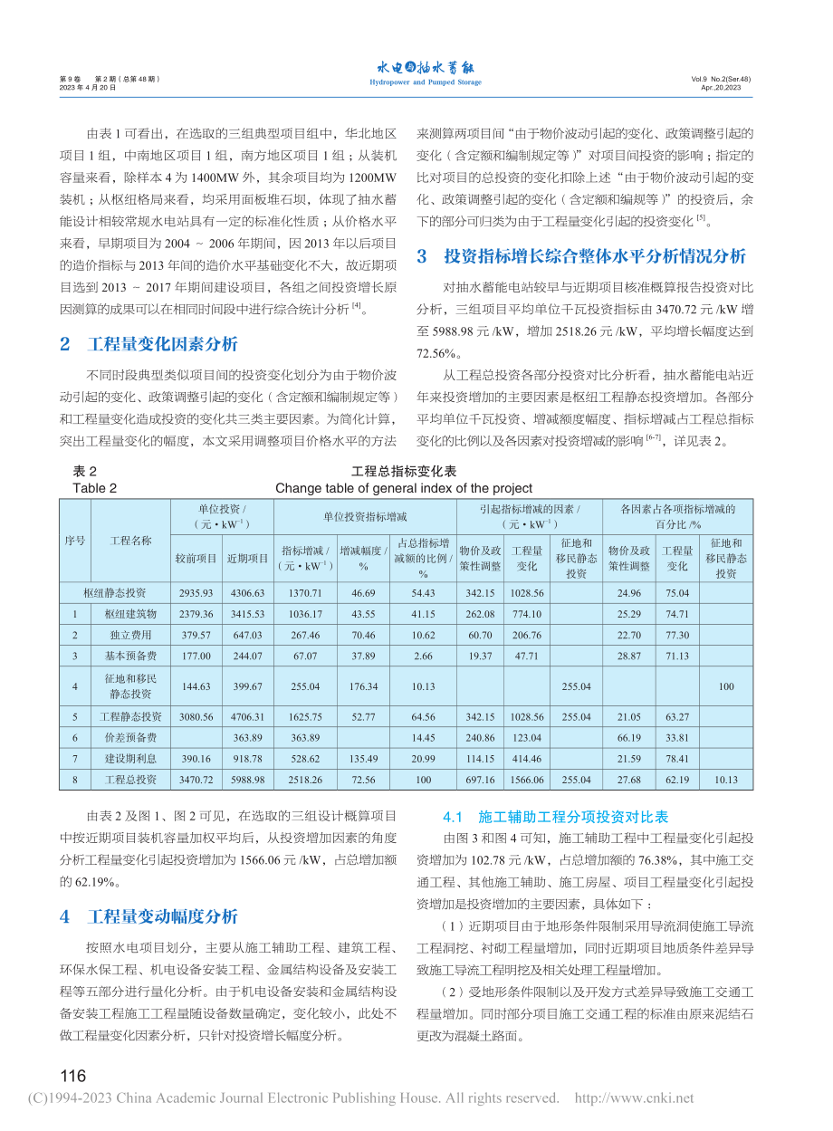 基于抽水蓄能项目工程量变化...于工程投资的影响研究与分析_吴立兴.pdf_第2页