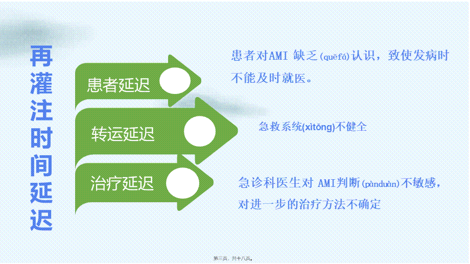 2022年医学专题—急诊介入绿色通道(1).pptx_第3页