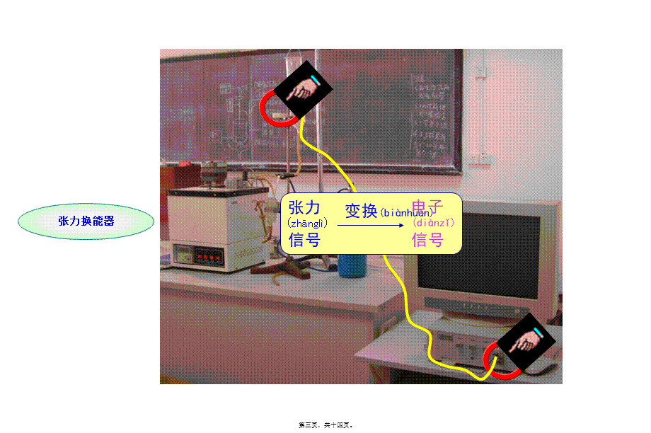 2022年医学专题—乙酰胆碱阿托品对家兔离体肠管的影响(1).ppt_第3页