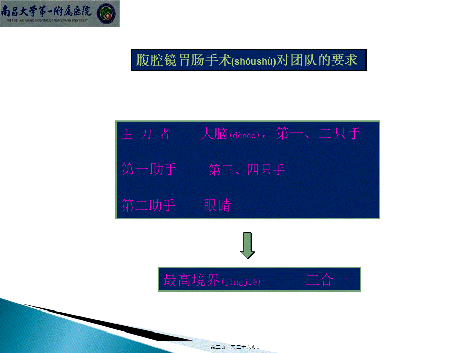 2022年医学专题—腹腔镜胃癌根治术中助手配合的技巧.ppt_第3页