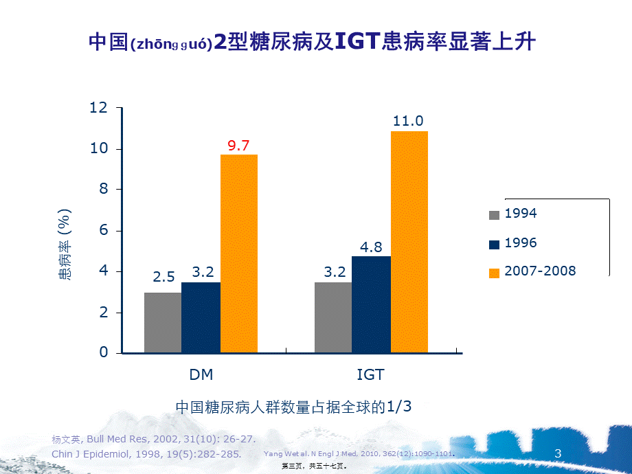 2022年医学专题—xin2010年中国2型糖尿病防治指南更新解读.ppt_第3页