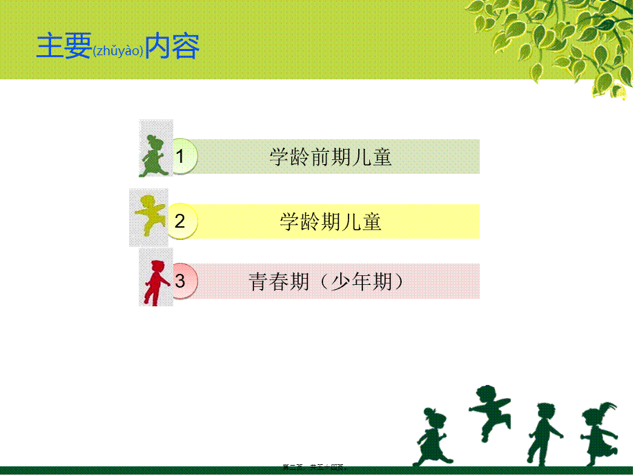 2022年医学专题—儿童和青少年营养.ppt_第2页