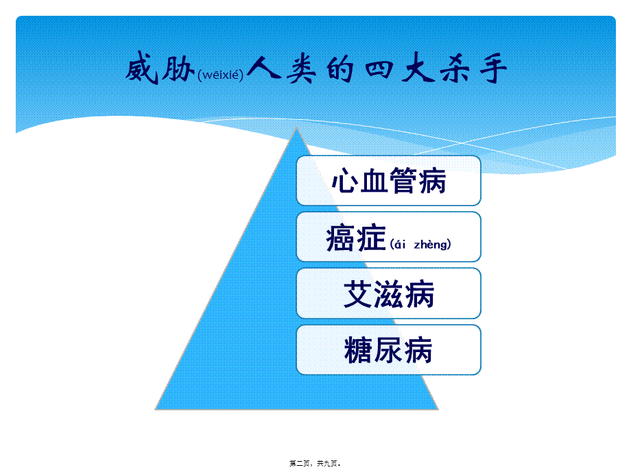 2022年医学专题—.4细胞的癌变(1).pptx_第2页