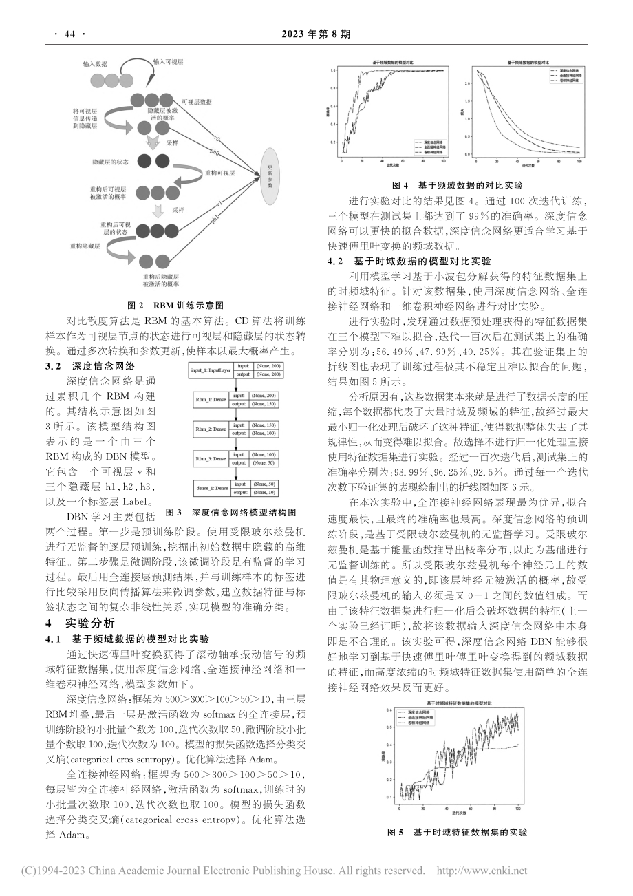 基于特征提取的航空发动机滚动轴承故障诊断_周卓峰.pdf_第2页