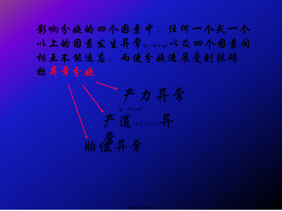 2022年医学专题—坐骨结节间径7cm内诊.ppt_第2页