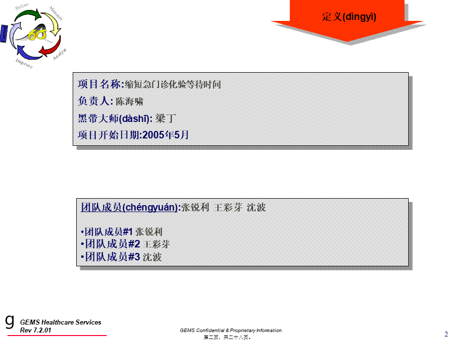 2022年医学专题—缩短急门诊化验等待时间.ppt_第2页