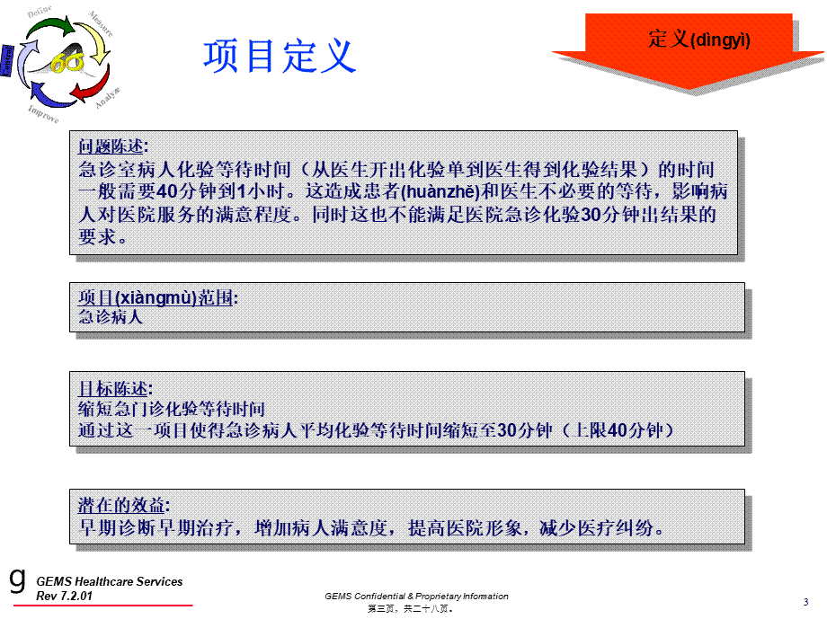 2022年医学专题—缩短急门诊化验等待时间.ppt_第3页