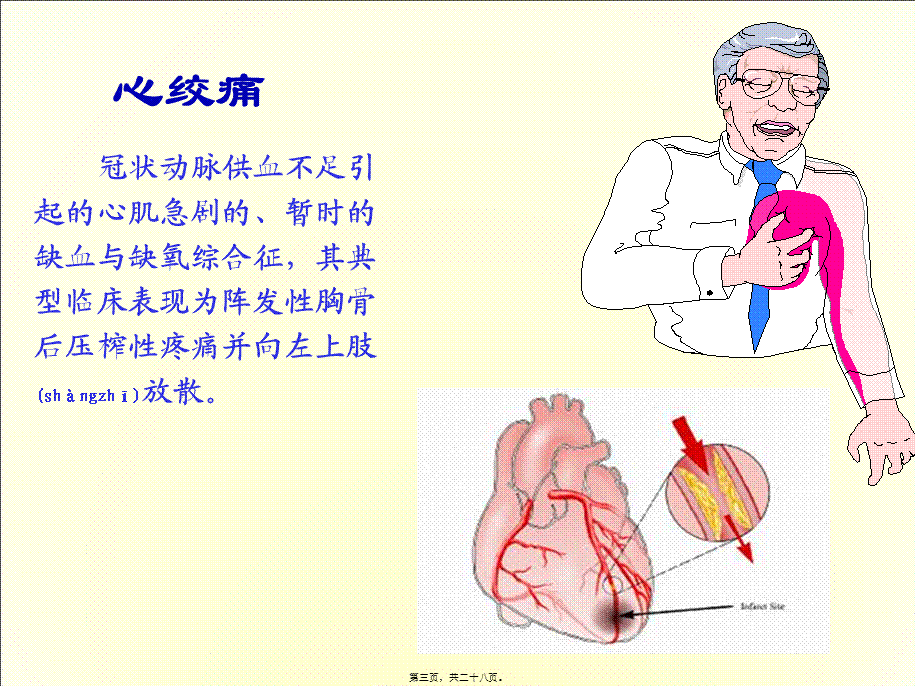 2022年医学专题—第二十四章-抗心绞痛药.ppt_第3页