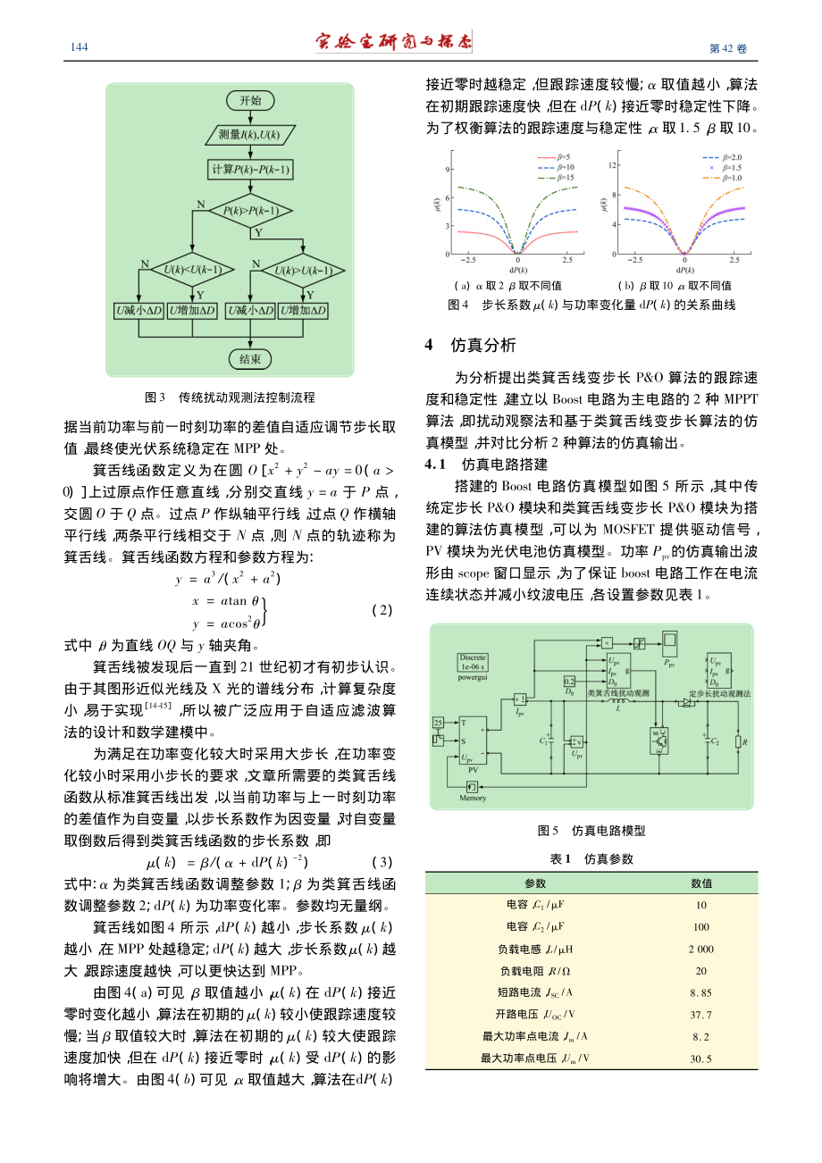 基于类箕舌线的自适应变步长MPPT算法设计_倪瓒.pdf_第3页