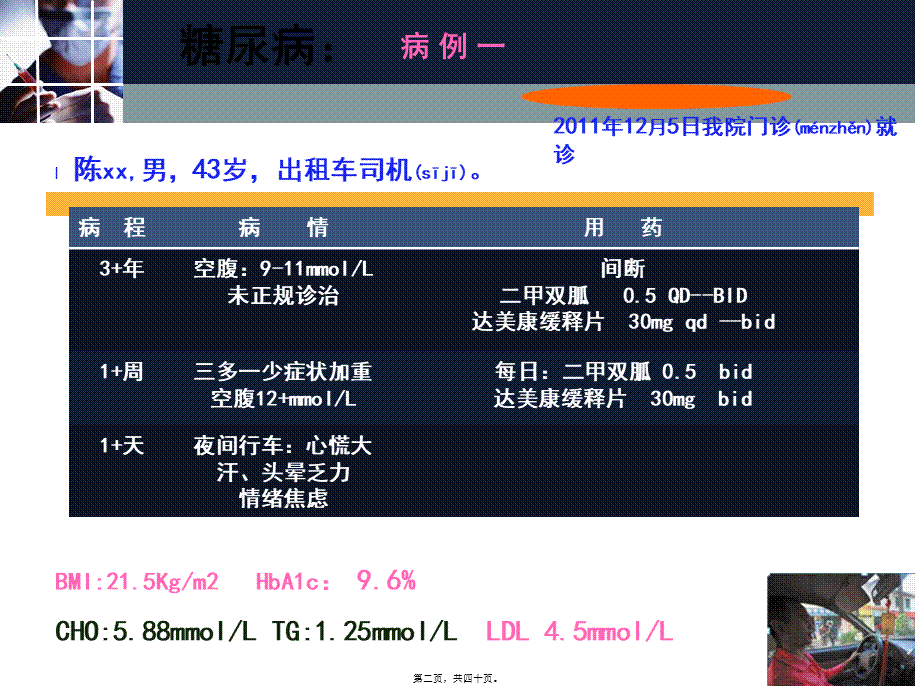 2022年医学专题—糖尿病案例讨论.ppt_第2页