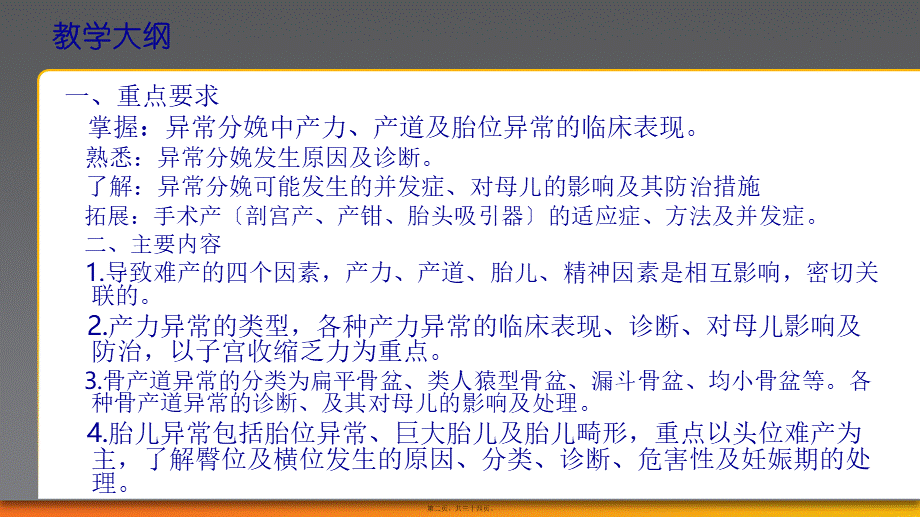 产道异常与胎位异常.pptx_第2页