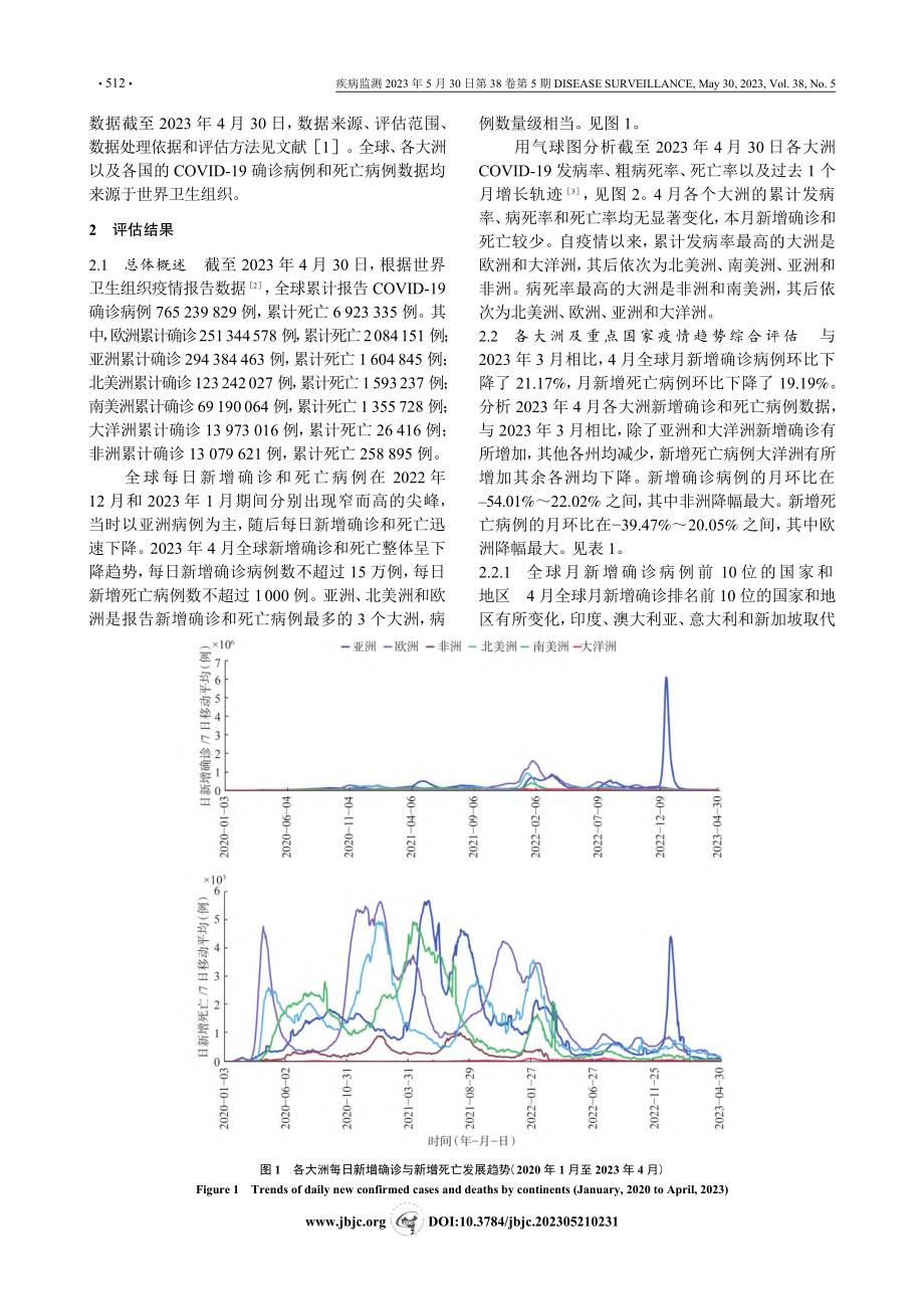 2023年4月全球新型冠状病毒感染疫情风险评估_薛秀丽.pdf_第2页