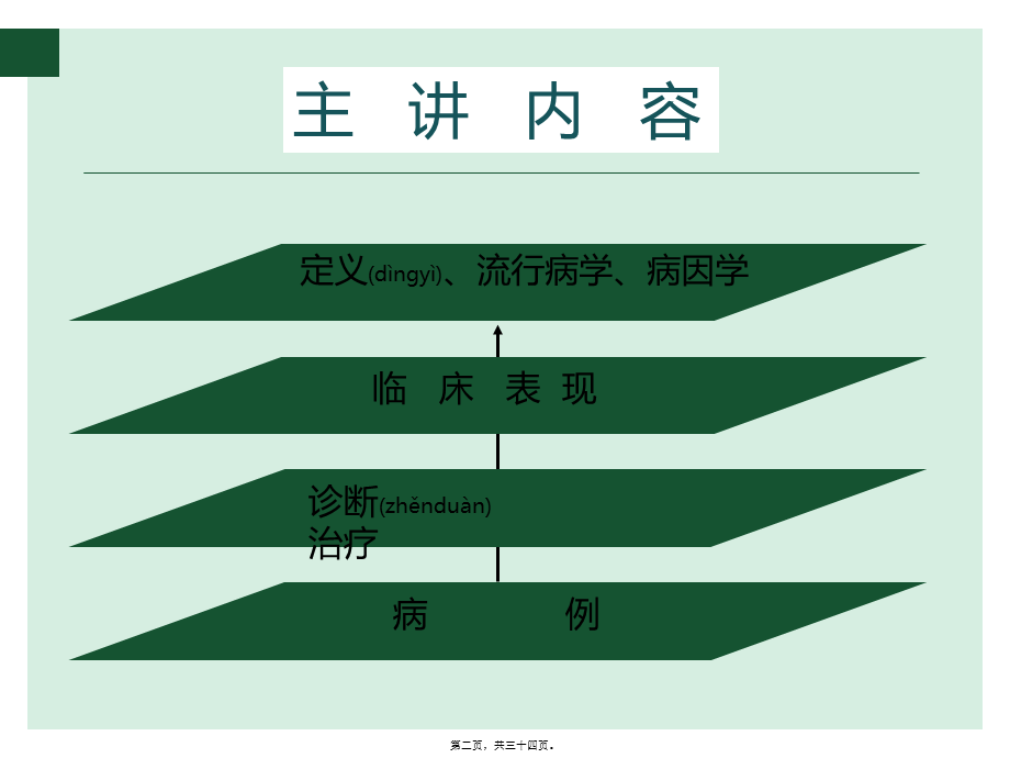 2022年医学专题—多发性内分泌腺瘤病.ppt_第2页