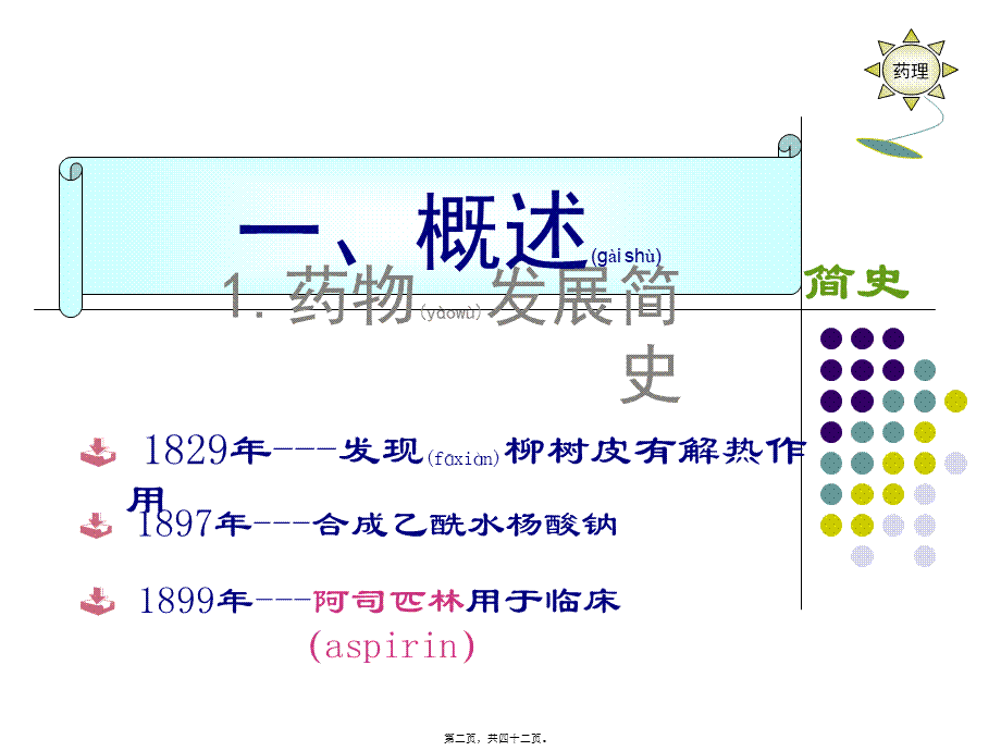 2022年医学专题—第18章解热镇痛抗炎药.ppt_第2页