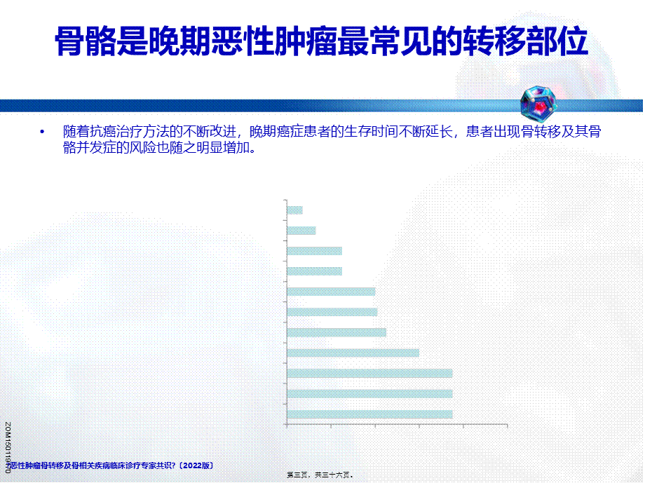 前列腺癌骨转移幻灯.ppt_第3页