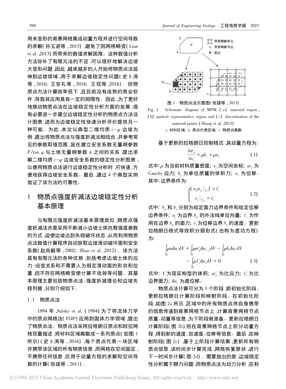 基于物质点强度折减法的二维...质c-φ边坡稳定性分析图表_张鹏.pdf_第3页