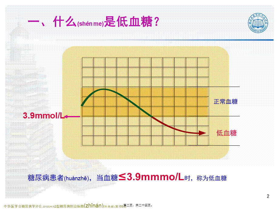 2022年医学专题—低血糖知识.ppt_第2页